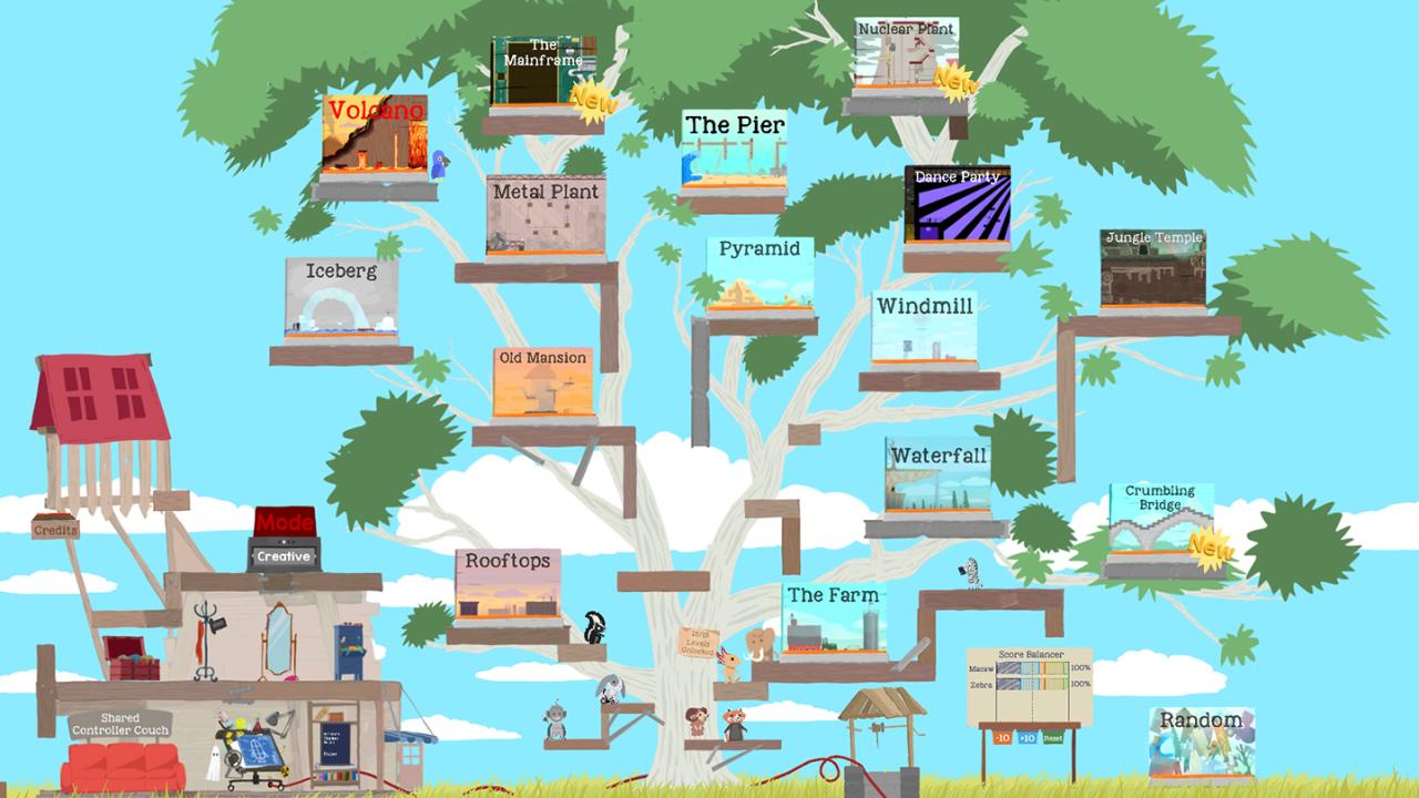Ultimate Chicken Horse poster
